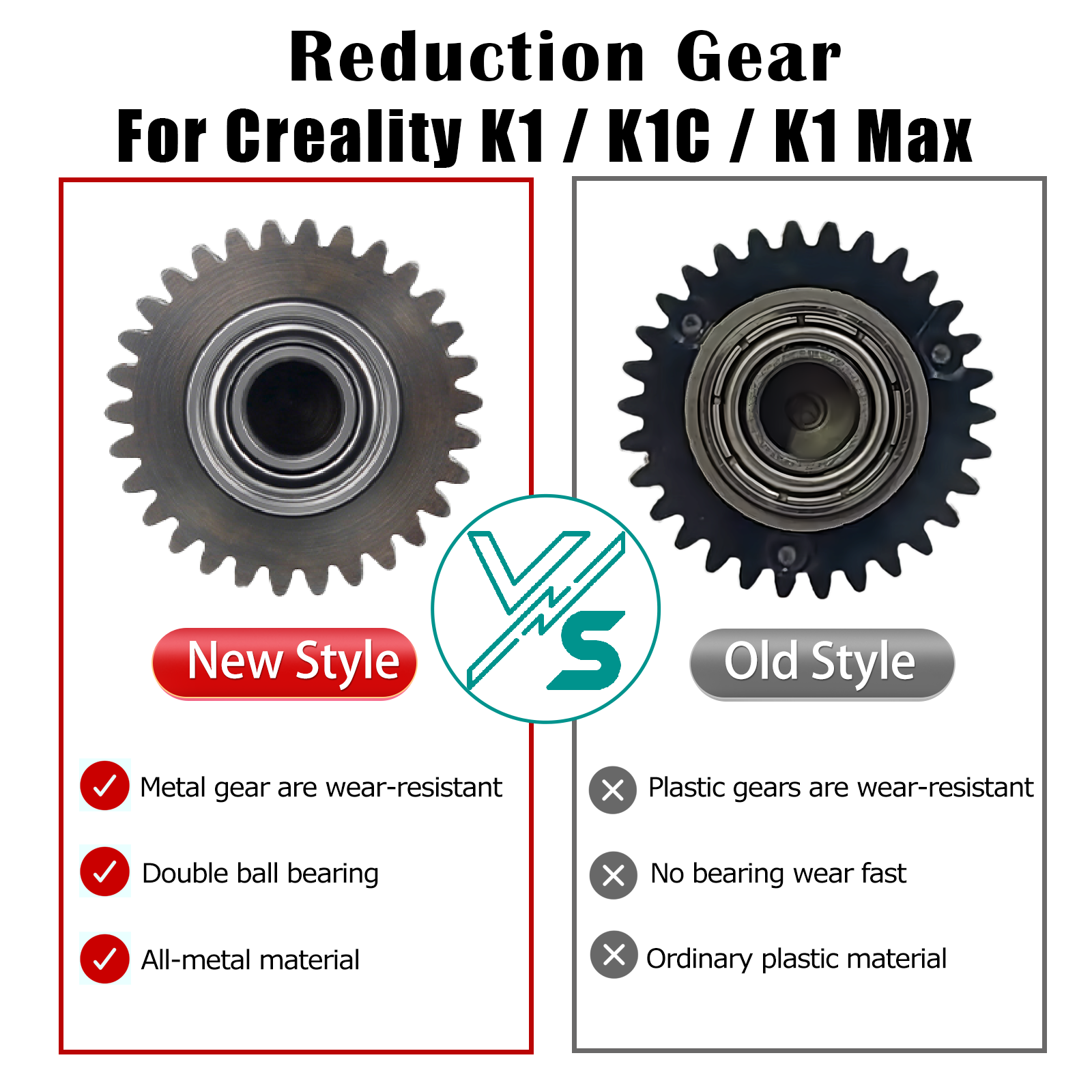 3D Printing Fff - New Gear For Creality K1 K1C