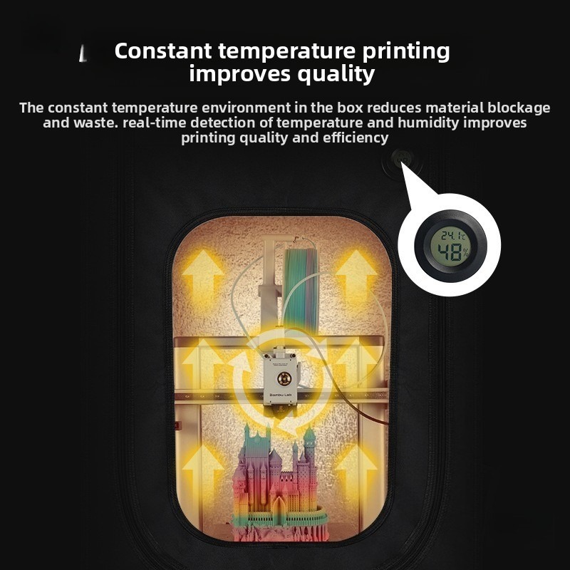 Resin 3D Printer Protective Co - 3D Printing Plastic recension och pris