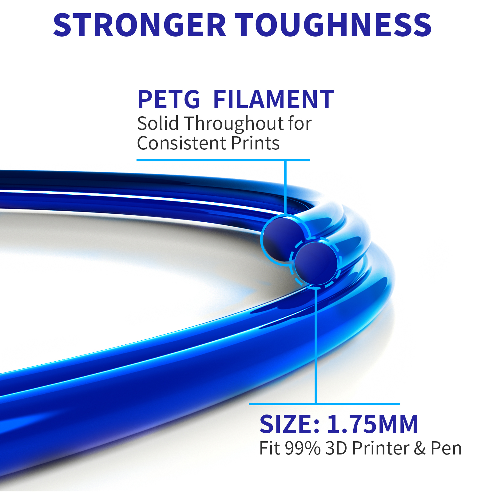 Geeetech 5kg PETG 1.75mm Filam - 3D Printing Warehouse recension och pris