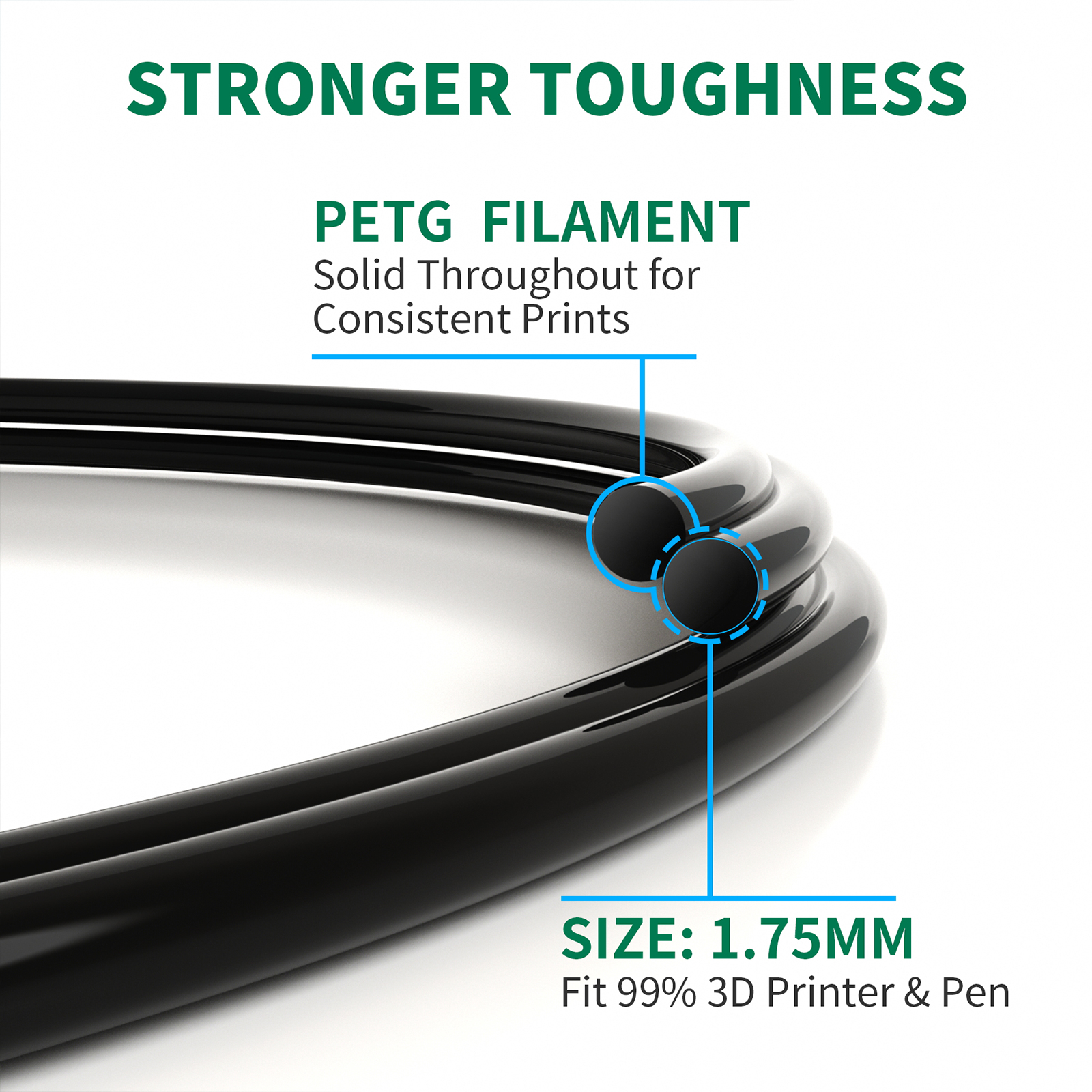 Geeetech PETG 10kg 1.75mm Fila - 3D Printing Warehouse recension och pris
