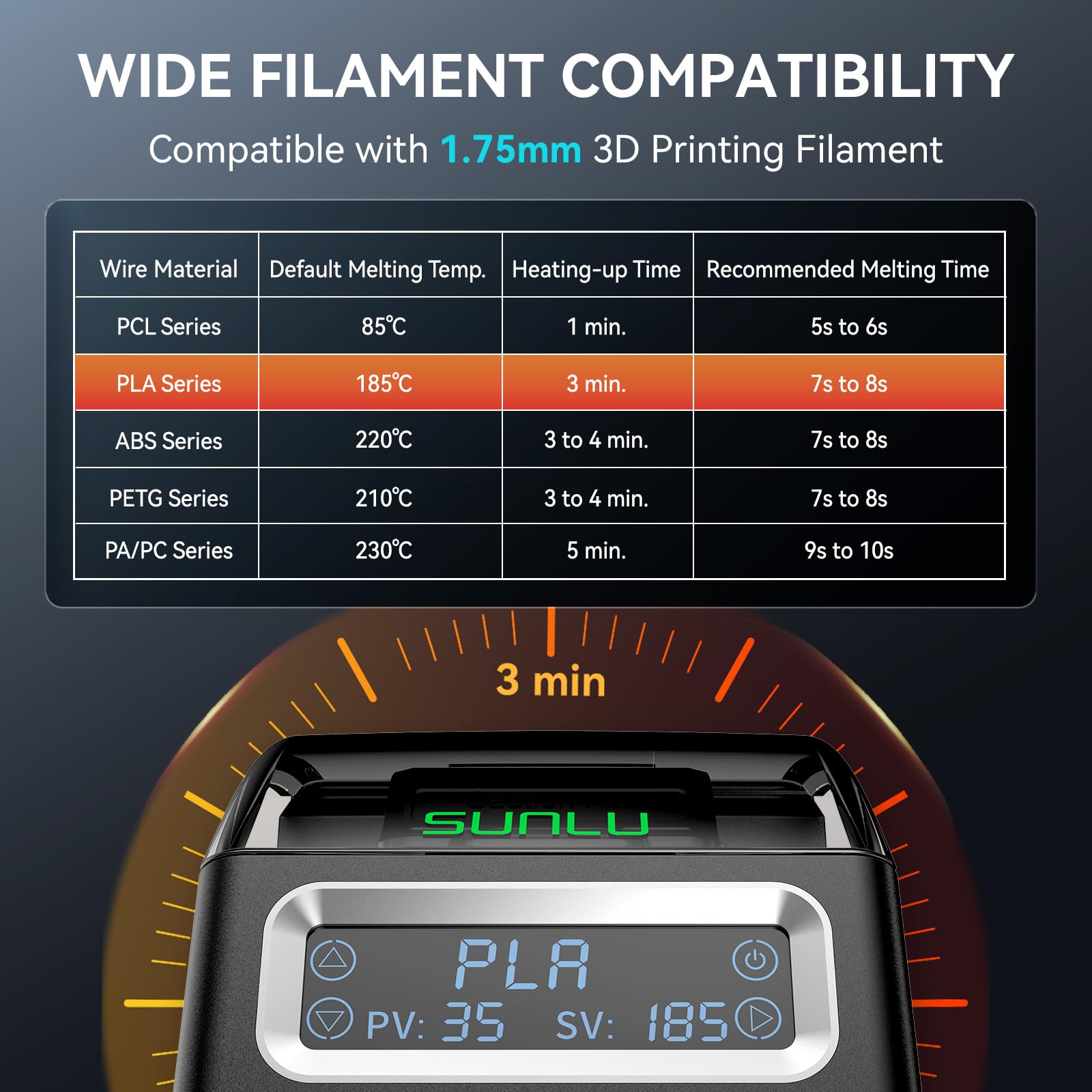 SUNLU Filament Connector For F - 3D Printing Fff recension och pris