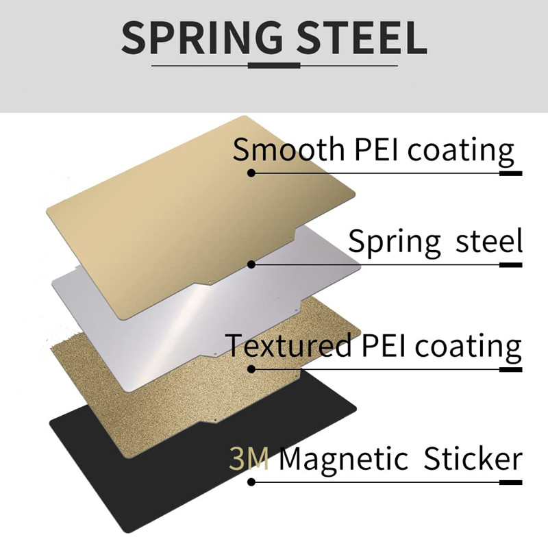ENERGETIC PEI Flexible Build P - Pei Sheet recension och pris