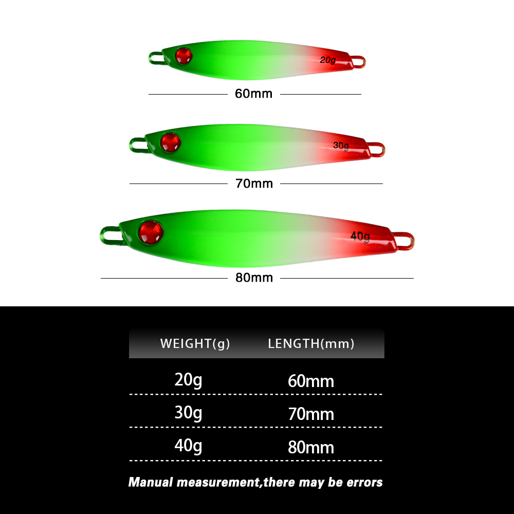 TOLU NEW 3D Printed Eyes Fast  - 3D Printing Lure recension och pris