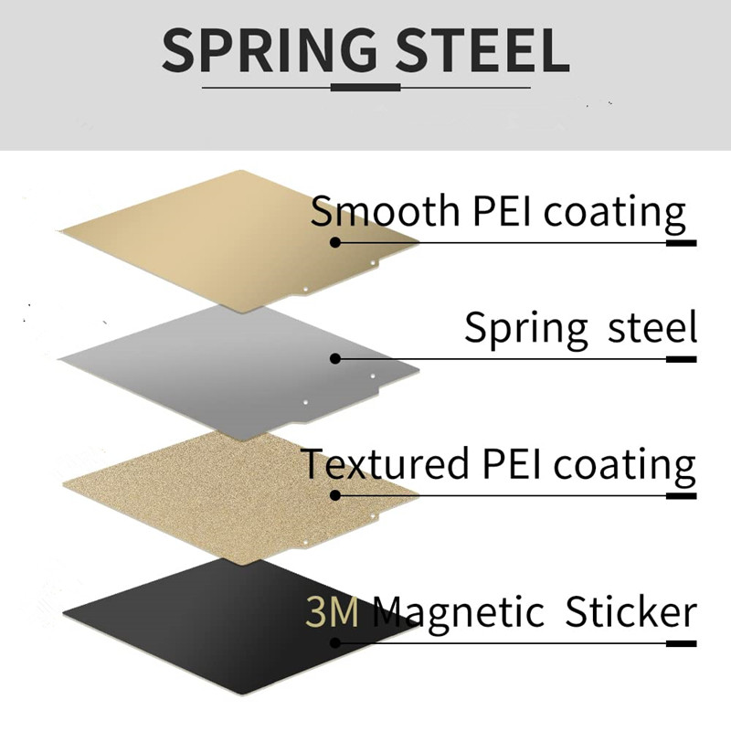 Double Sided Textured/Smooth P - Pei Sheet recension och pris