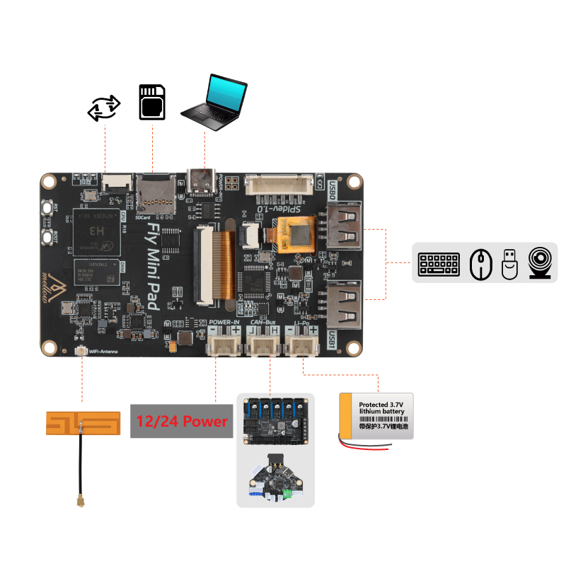Mellow Fly Mini Pad Resistive  - 3D Printing Warehouse recension och pris